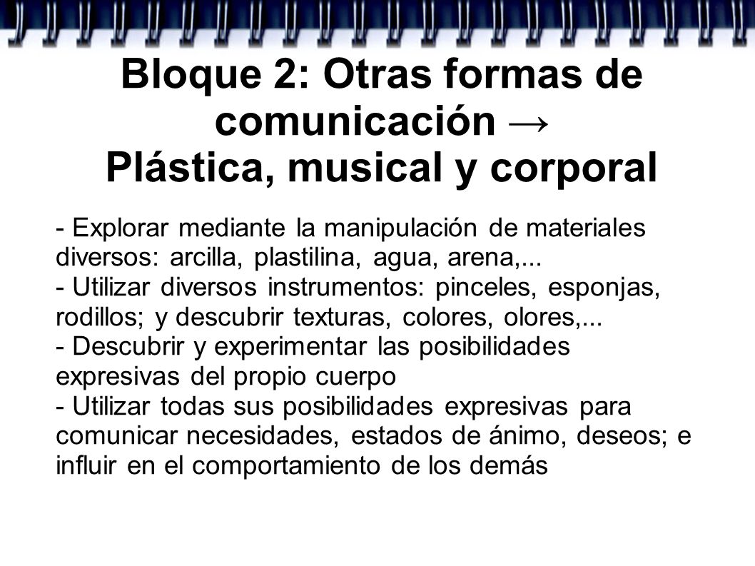 Bloque 2: Otras formas de comunicación → Plástica, musical y corporal