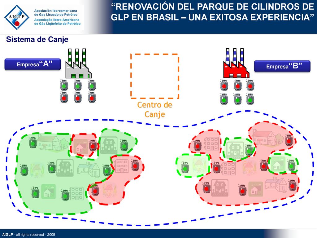 RENOVACIÓN DEL PARQUE DE CILINDROS DE GLP EN BRASIL – UNA EXITOSA EXPERIENCIA