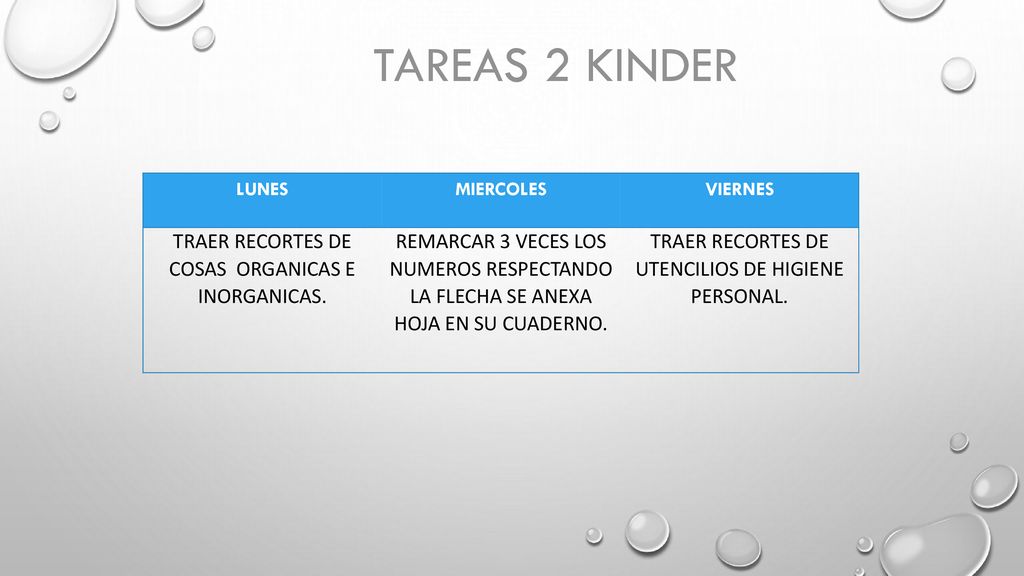 TAREAS 2 KINDER TRAER RECORTES DE COSAS ORGANICAS E INORGANICAS.