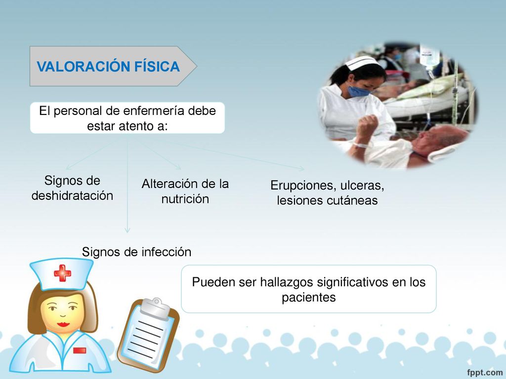 VALORACIÓN FÍSICA El personal de enfermería debe estar atento a: