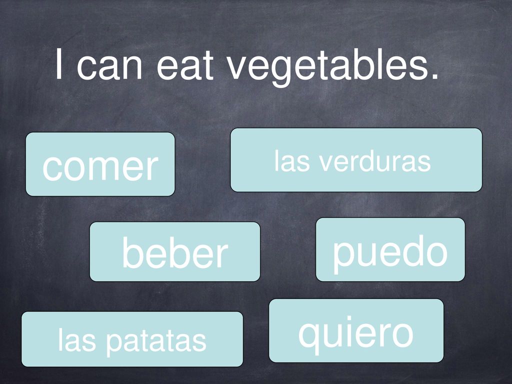 I can eat vegetables. comer puedo beber quiero las patatas