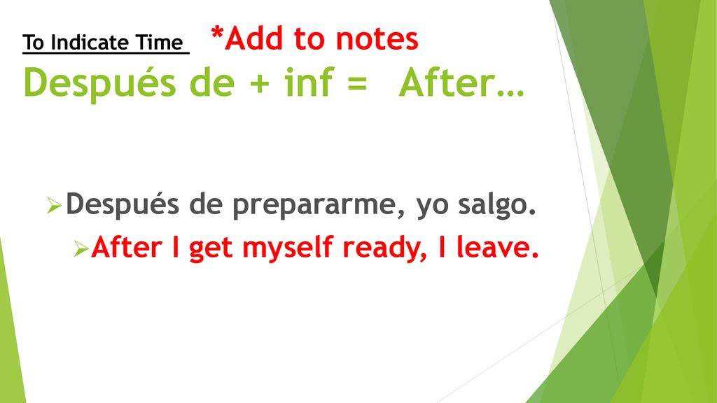 To Indicate Time *Add to notes Después de + inf = After…