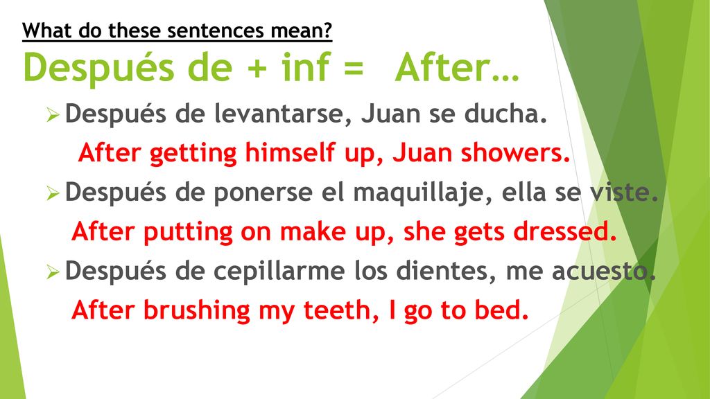 What do these sentences mean Después de + inf = After…