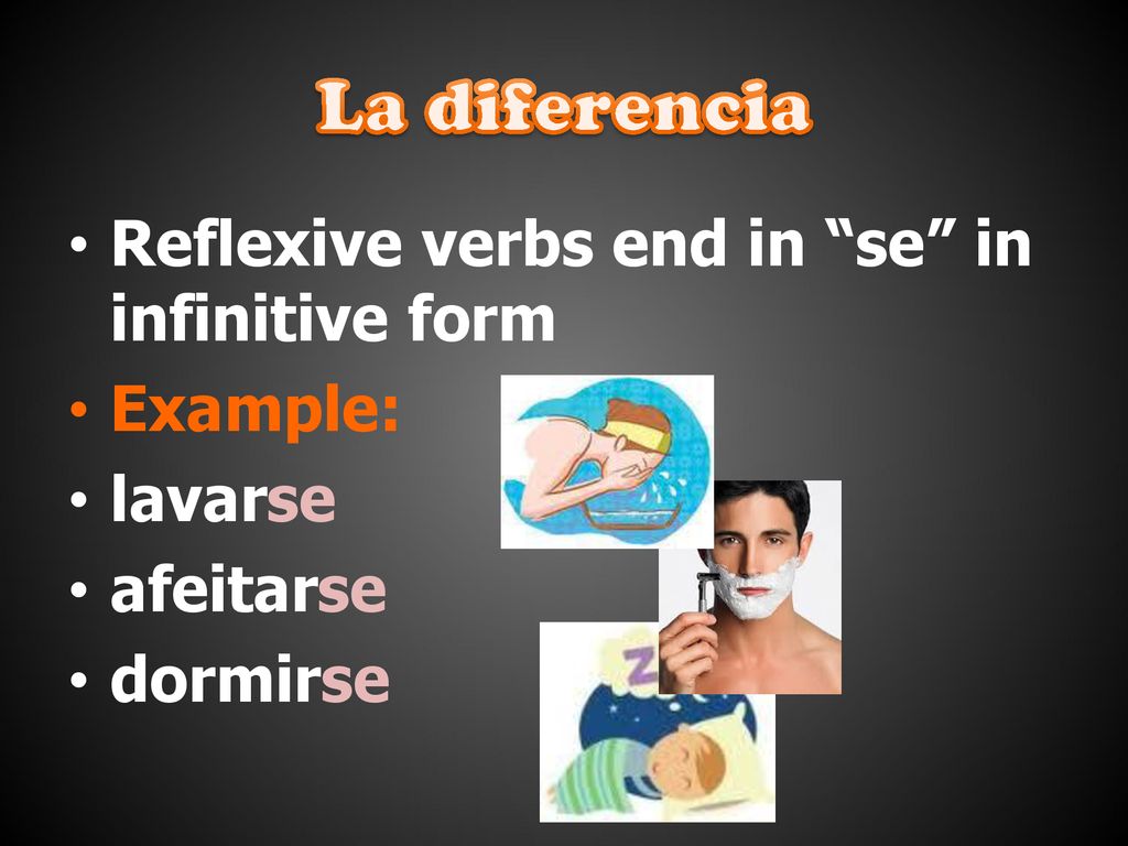 La diferencia Reflexive verbs end in se in infinitive form Example: