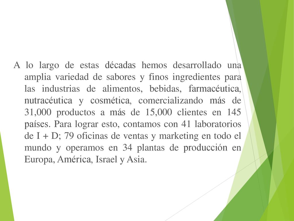 A lo largo de estas décadas hemos desarrollado una amplia variedad de sabores y finos ingredientes para las industrias de alimentos, bebidas, farmacéutica, nutracéutica y cosmética, comercializando más de 31,000 productos a más de 15,000 clientes en 145 países.