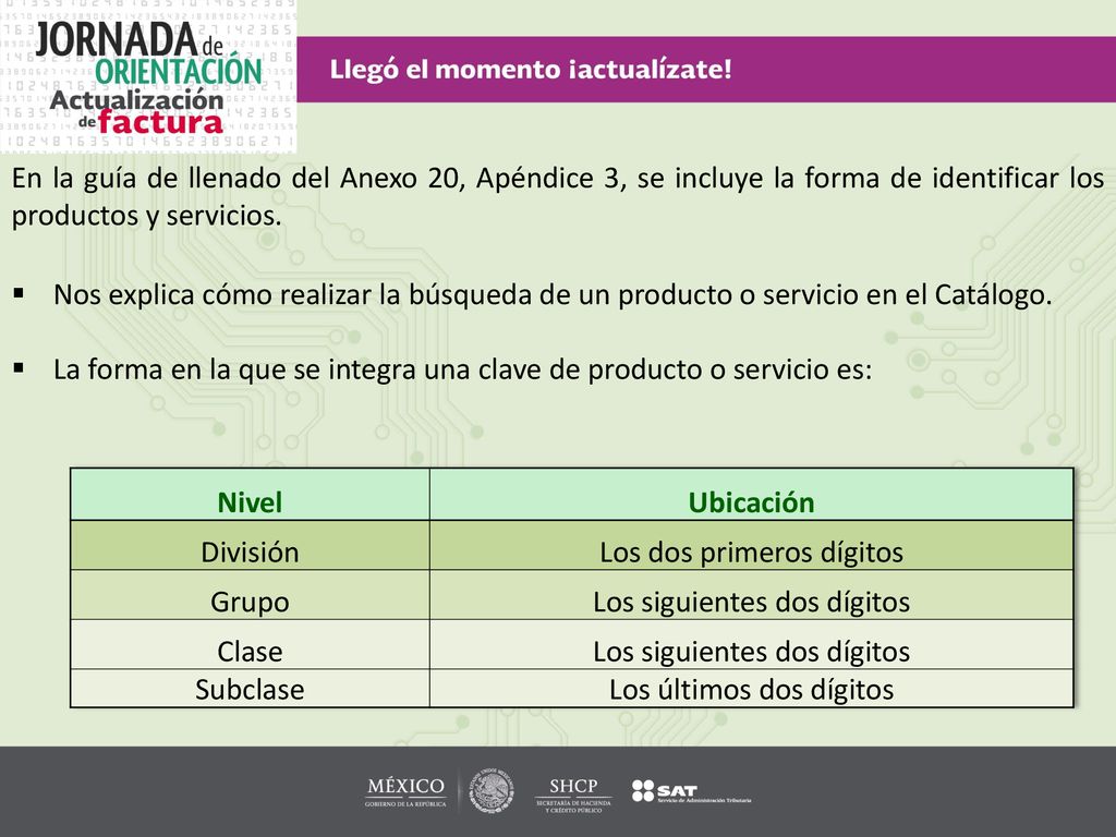 La forma en la que se integra una clave de producto o servicio es: