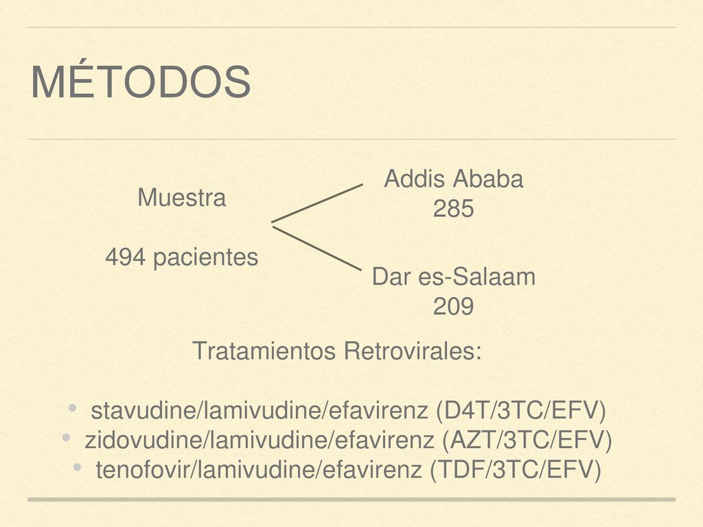 Métodos Addis Ababa 285 Muestra 494 pacientes Dar es-Salaam 209