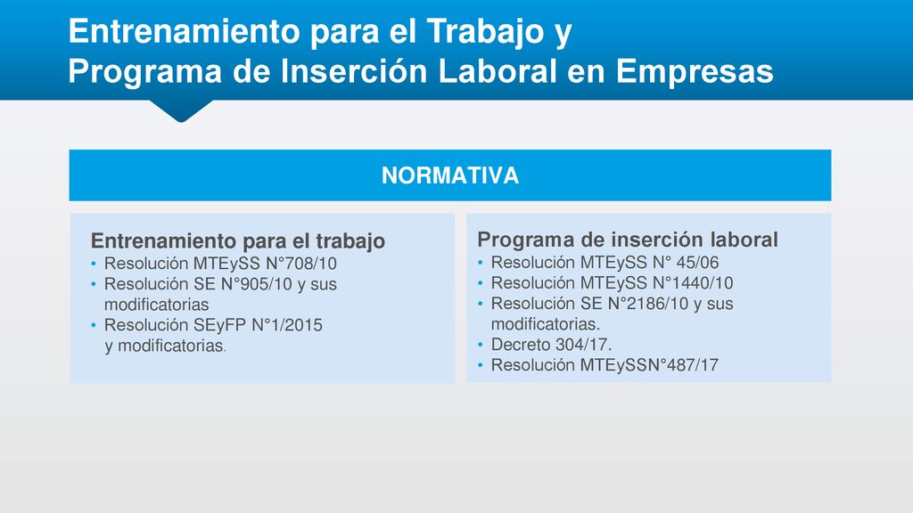 Entrenamiento para el Trabajo y Programa de Inserción Laboral en Empresas