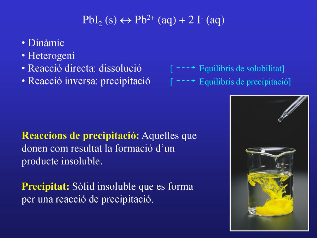 PbI2 (s) Pb2+ (aq) + 2 I- (aq)