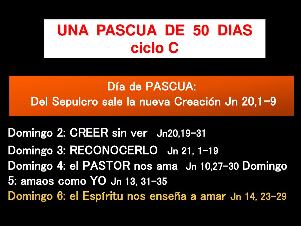 Día de PASCUA: Del Sepulcro sale la nueva Creación Jn 20,1-9
