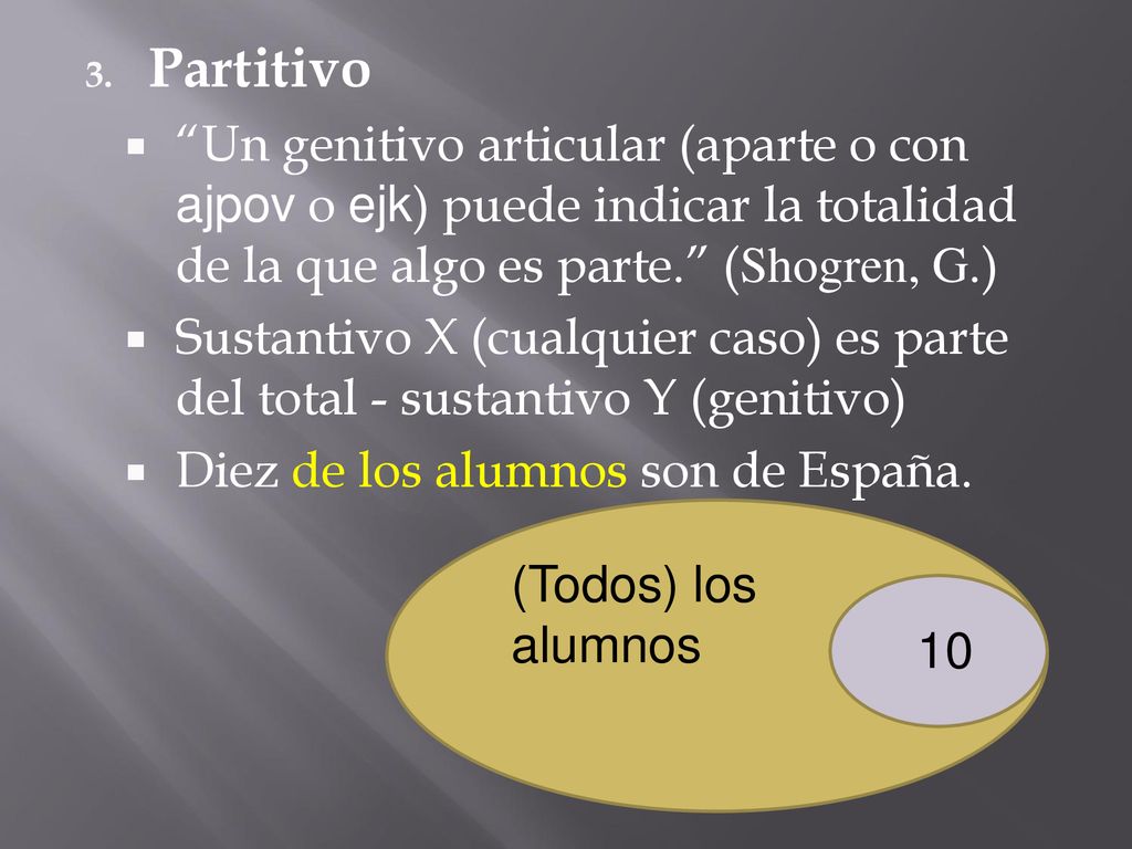 Partitivo Un genitivo articular (aparte o con ajpov o ejk) puede indicar la totalidad de la que algo es parte. (Shogren, G.)