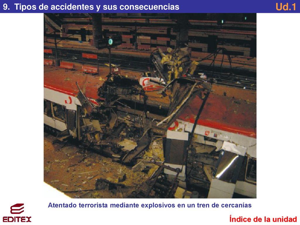 Atentado terrorista mediante explosivos en un tren de cercanías
