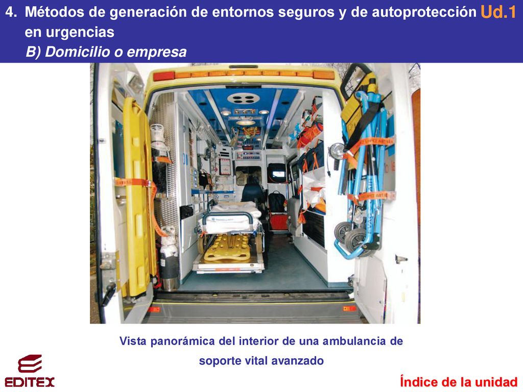 Ud.1 4. Métodos de generación de entornos seguros y de autoprotección