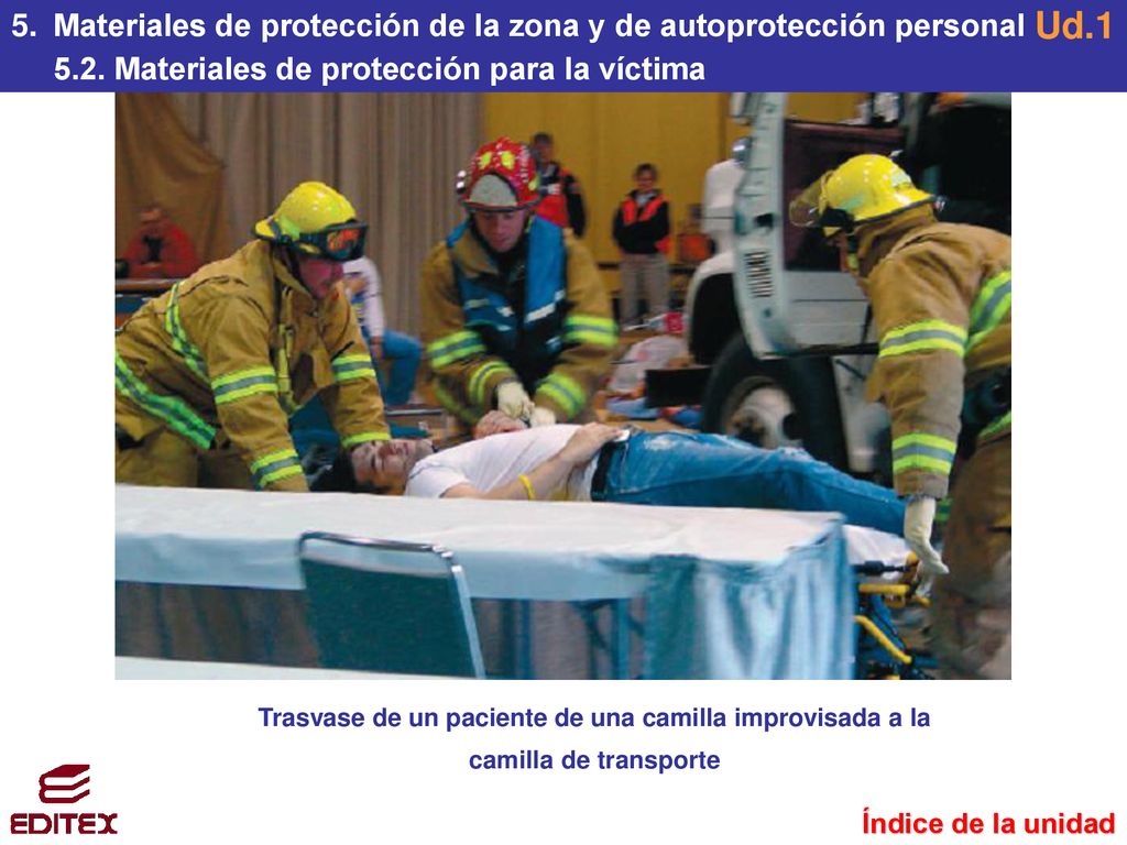 Ud.1 Materiales de protección de la zona y de autoprotección personal
