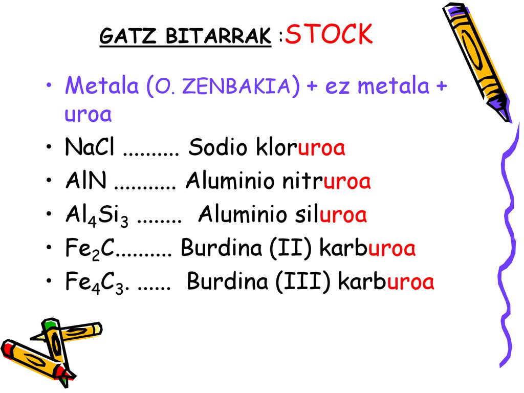 Metala (O. ZENBAKIA) + ez metala + uroa NaCl Sodio kloruroa