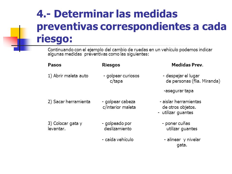 4.- Determinar las medidas preventivas correspondientes a cada riesgo:
