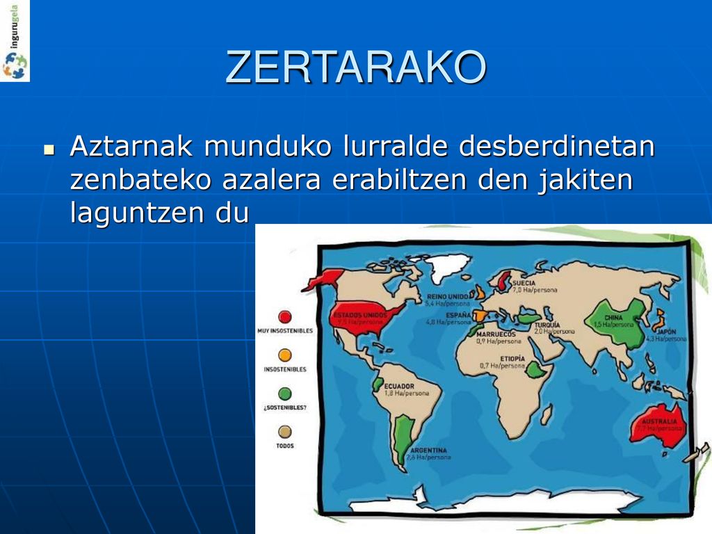 ZERTARAKO Aztarnak munduko lurralde desberdinetan zenbateko azalera erabiltzen den jakiten laguntzen du.