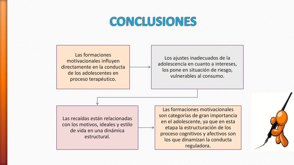 CONCLUSIONES Las formaciones motivacionales influyen directamente en la conducta de los adolescentes en proceso terapéutico.