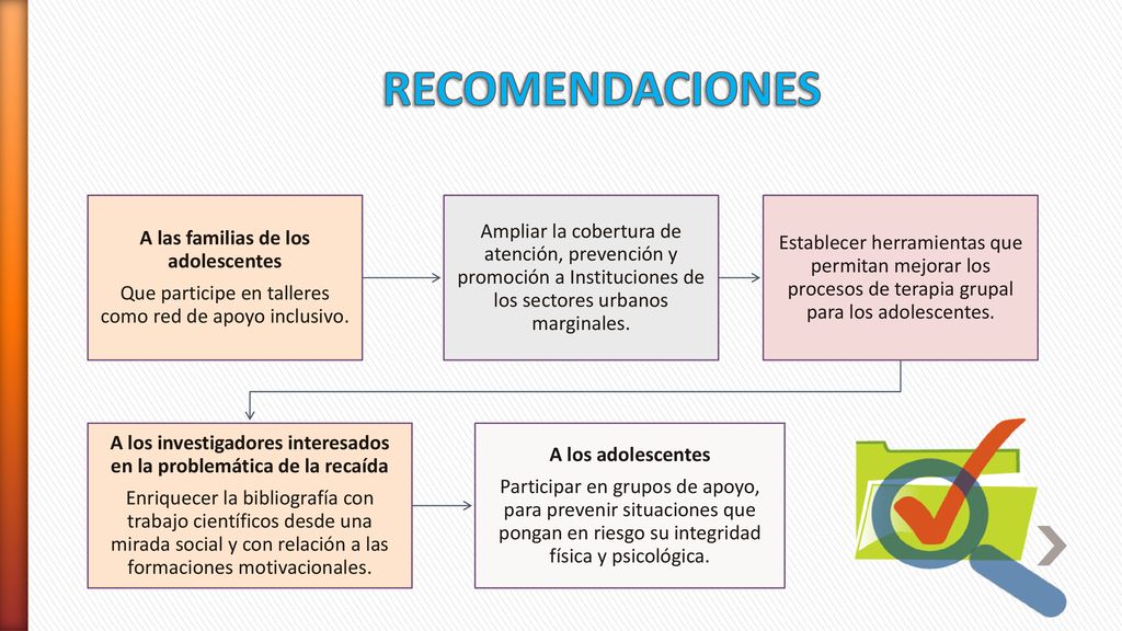 RECOMENDACIONES A las familias de los adolescentes. Que participe en talleres como red de apoyo inclusivo.