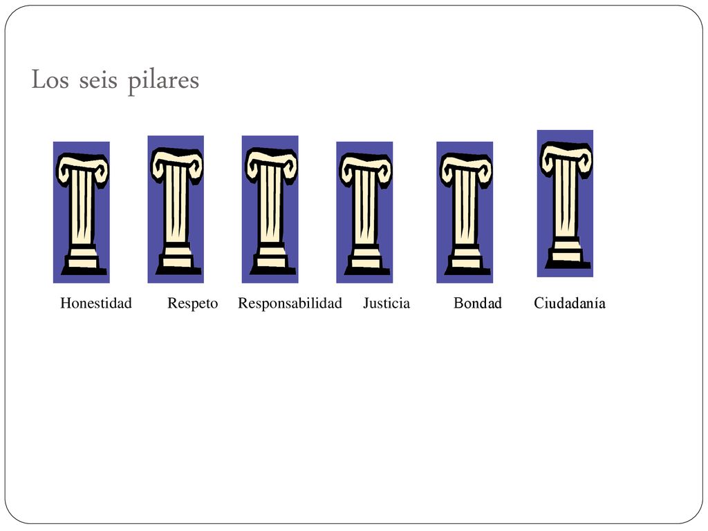Los seis pilares Honestidad Respeto Responsabilidad Justicia Bondad Ciudadanía.