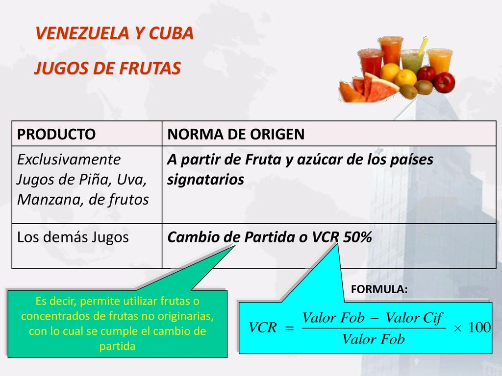 VENEZUELA Y CUBA JUGOS DE FRUTAS PRODUCTO NORMA DE ORIGEN