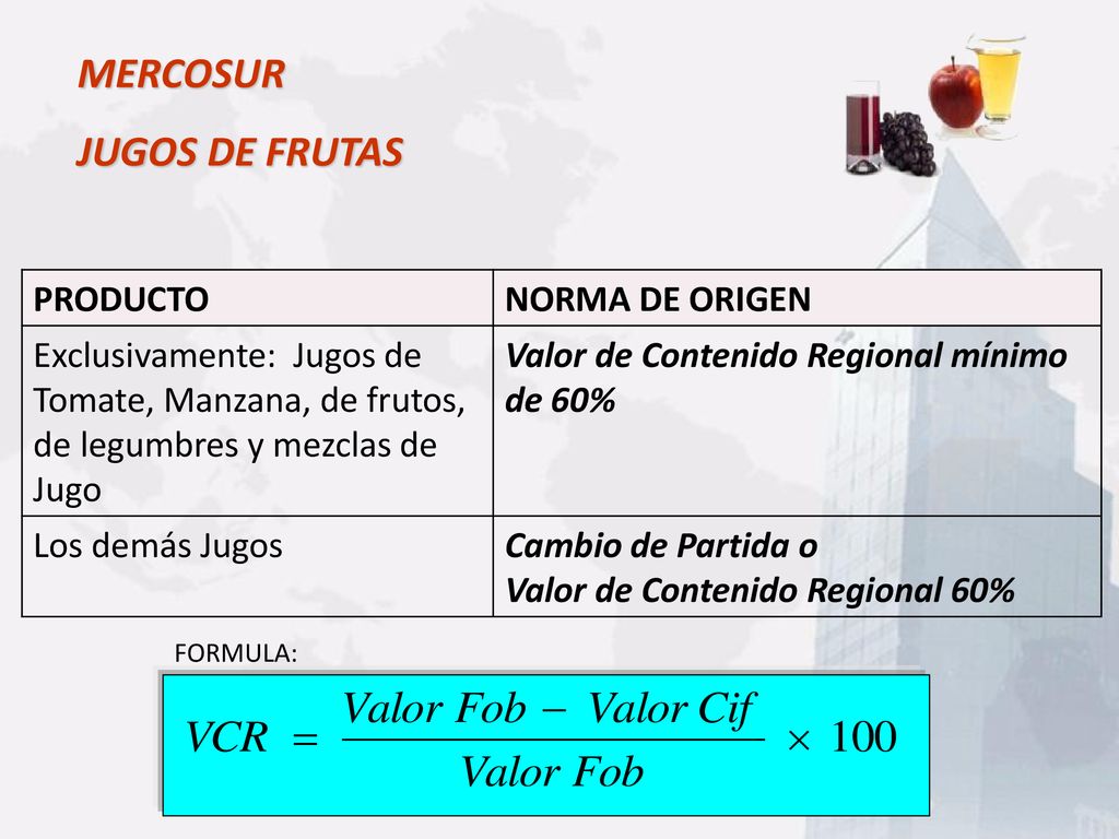 MERCOSUR JUGOS DE FRUTAS PRODUCTO NORMA DE ORIGEN