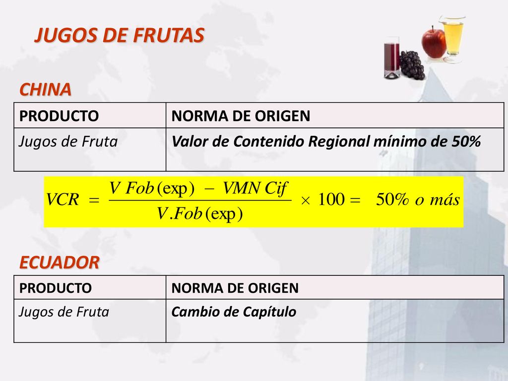 JUGOS DE FRUTAS CHINA ECUADOR PRODUCTO NORMA DE ORIGEN Jugos de Fruta