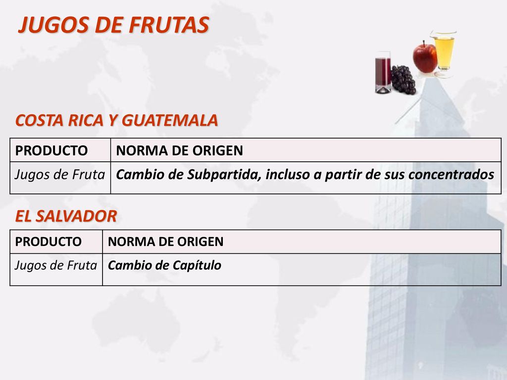 JUGOS DE FRUTAS COSTA RICA Y GUATEMALA EL SALVADOR PRODUCTO