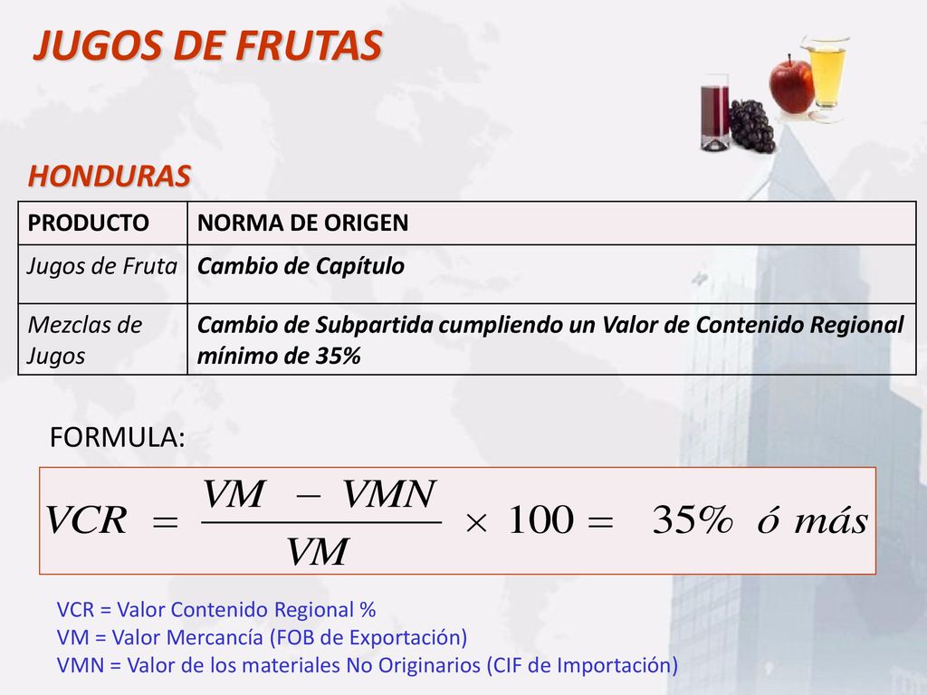 JUGOS DE FRUTAS HONDURAS FORMULA: PRODUCTO NORMA DE ORIGEN