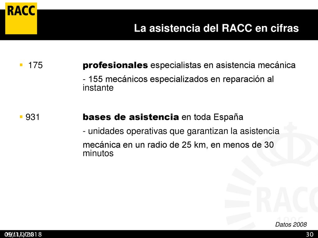 La asistencia del RACC en cifras La dimensión del RACC