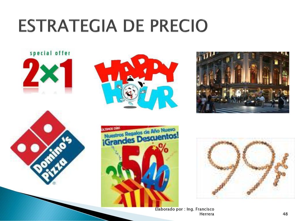 ESTRATEGIA DE PRECIO Elaborado por : Ing. Francisco Herrera