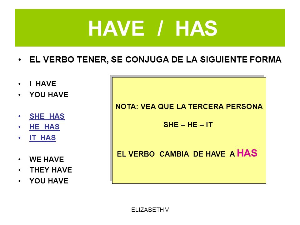 NOTA: VEA QUE LA TERCERA PERSONA EL VERBO CAMBIA DE HAVE A HAS