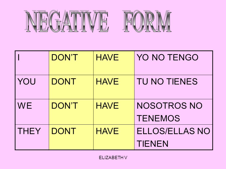 NEGATIVE FORM I DON’T HAVE YO NO TENGO YOU DONT TU NO TIENES WE