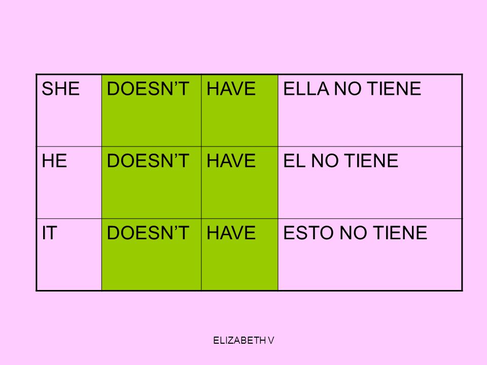 SHE DOESN’T HAVE ELLA NO TIENE HE EL NO TIENE IT ESTO NO TIENE