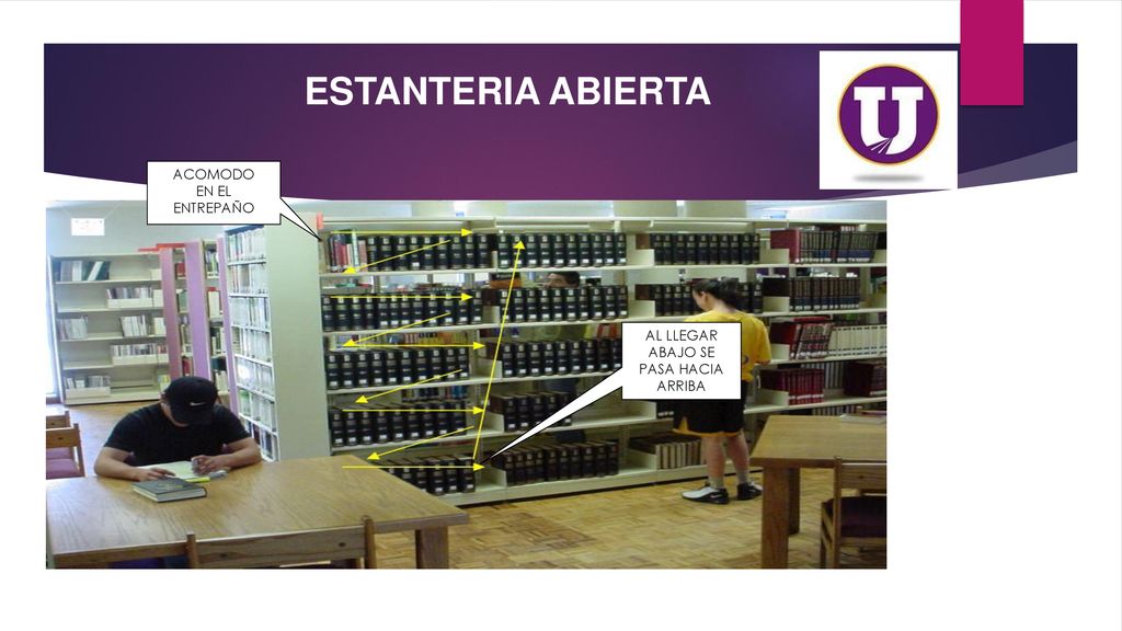 ESTANTERIA ABIERTA ACOMODO EN EL ENTREPAÑO AL LLEGAR ABAJO SE