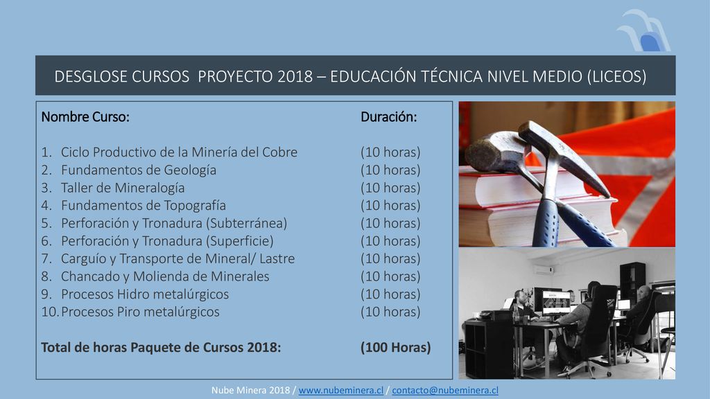 DESGLOSE CURSOS PROYECTO 2018 – EDUCACIÓN TÉCNICA NIVEL MEDIO (LICEOS)