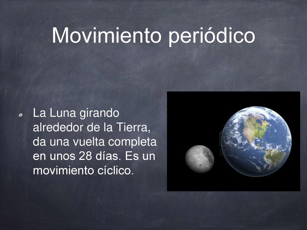 Movimiento periódico La Luna girando alrededor de la Tierra, da una vuelta completa en unos 28 días. Es un movimiento cíclico.