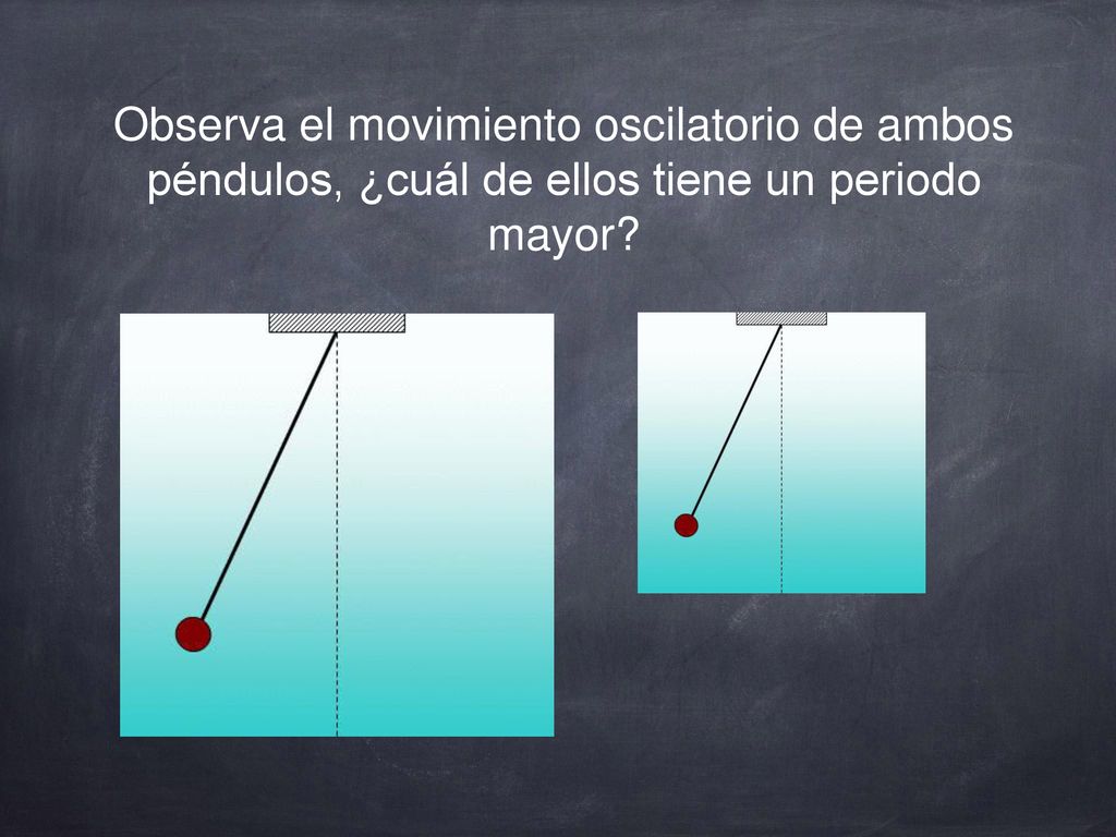 Observa el movimiento oscilatorio de ambos péndulos, ¿cuál de ellos tiene un periodo mayor