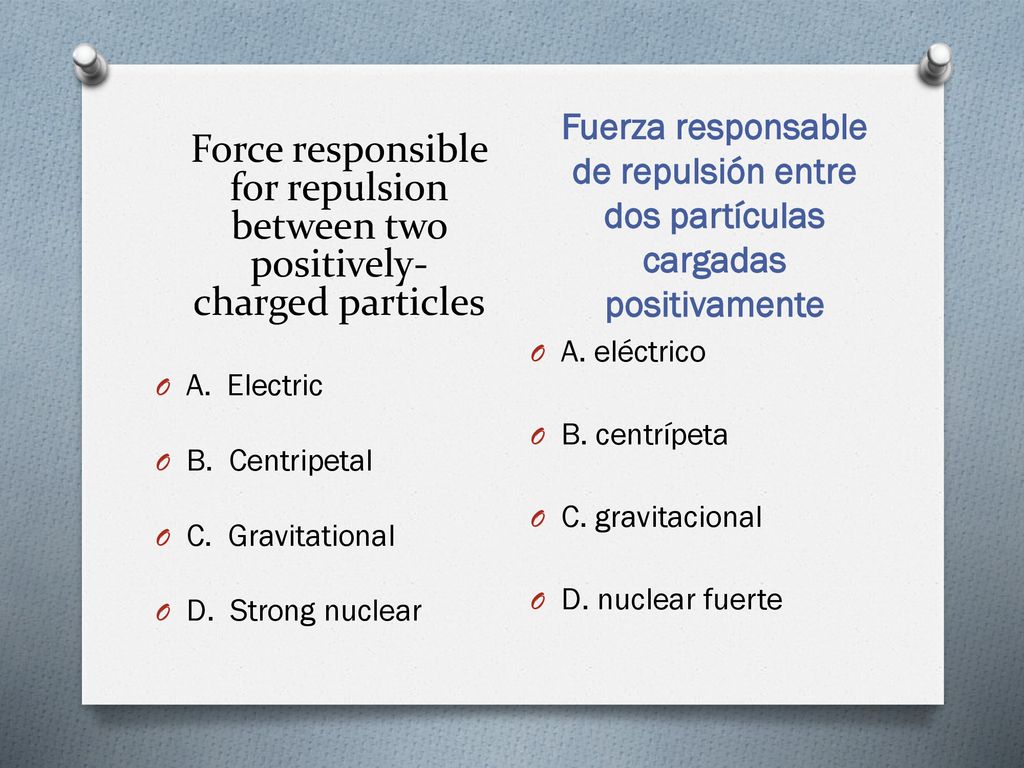 Force responsible for repulsion between two positively-charged particles