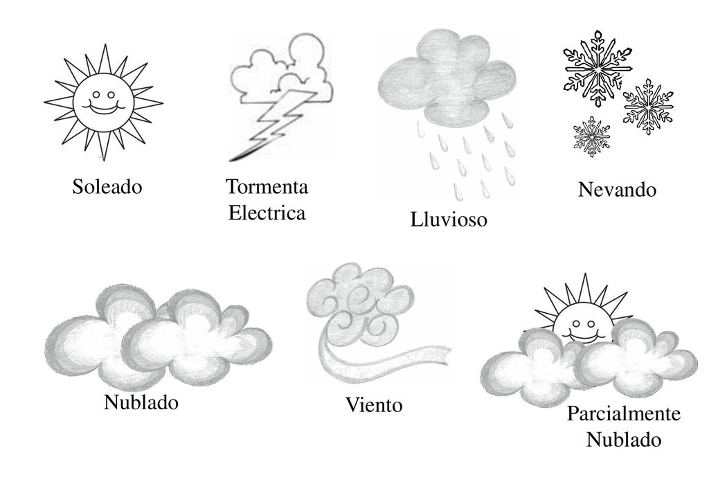 Soleado Tormenta Electrica Nevando Lluvioso Nublado Viento Parcialmente Nublado