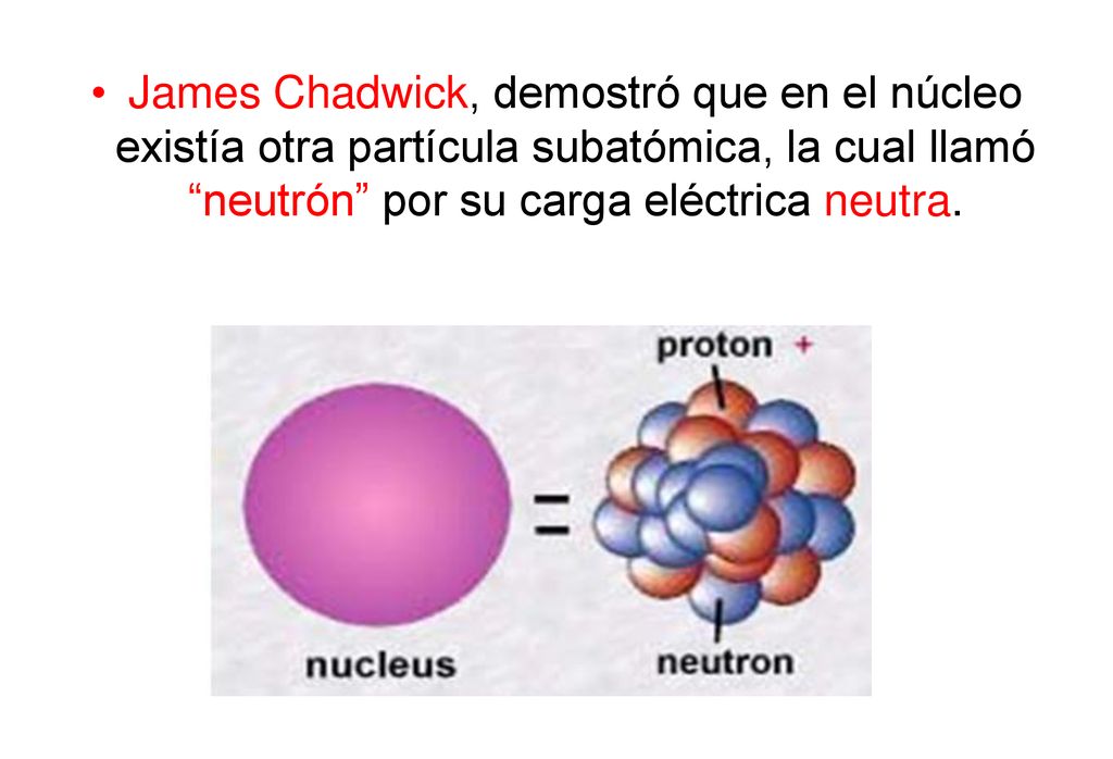 James Chadwick, demostró que en el núcleo existía otra partícula subatómica, la cual llamó neutrón por su carga eléctrica neutra.