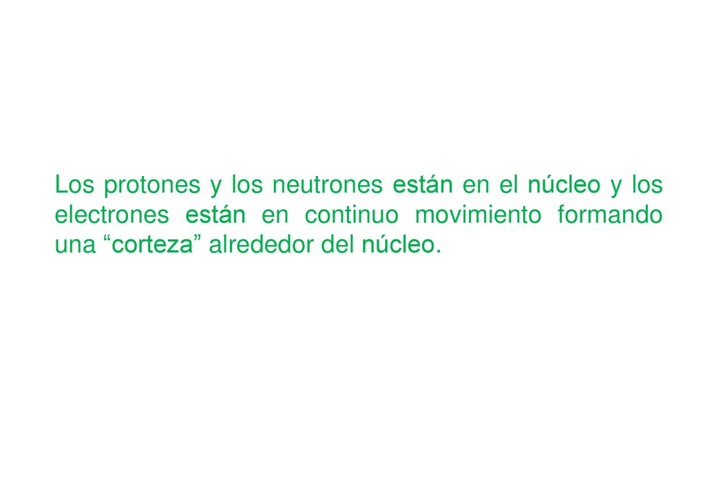Los protones y los neutrones están en el núcleo y los electrones están en continuo movimiento formando una corteza alrededor del núcleo.