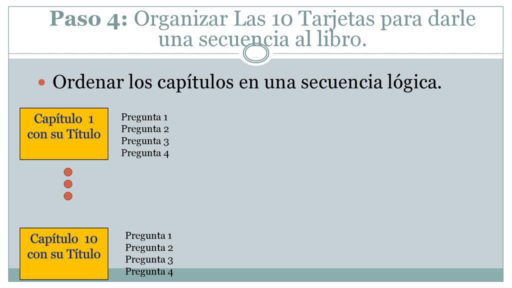 Paso 4: Organizar Las 10 Tarjetas para darle una secuencia al libro.