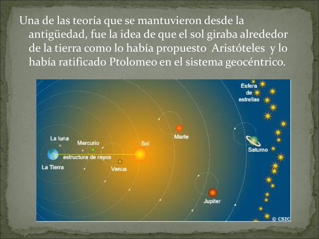 Una de las teoría que se mantuvieron desde la antigüedad, fue la idea de que el sol giraba alrededor de la tierra como lo había propuesto Aristóteles y lo había ratificado Ptolomeo en el sistema geocéntrico.