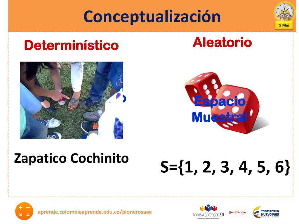 Conceptualización S={1, 2, 3, 4, 5, 6} Zapatico Cochinito Aleatorio