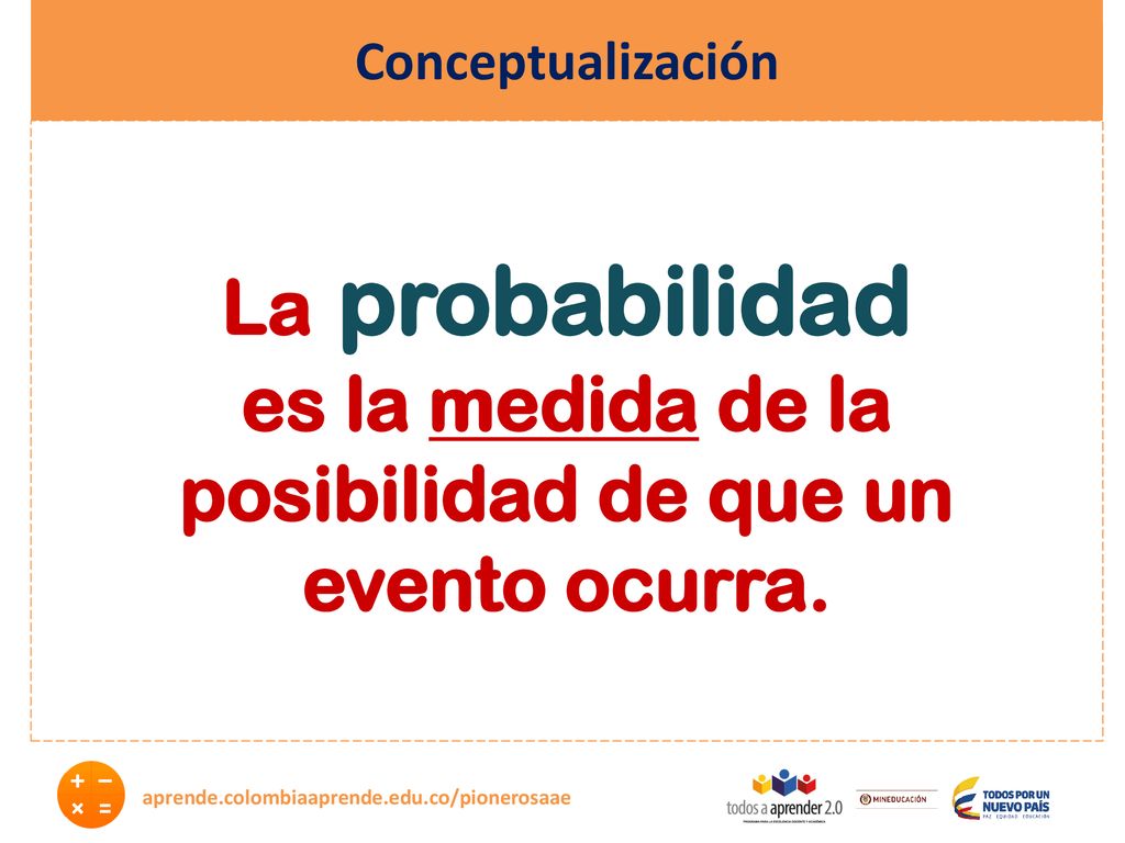 Conceptualización La probabilidad es la medida de la posibilidad de que un evento ocurra.