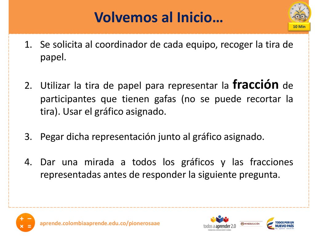 Volvemos al Inicio… 10 Min. Se solicita al coordinador de cada equipo, recoger la tira de papel.