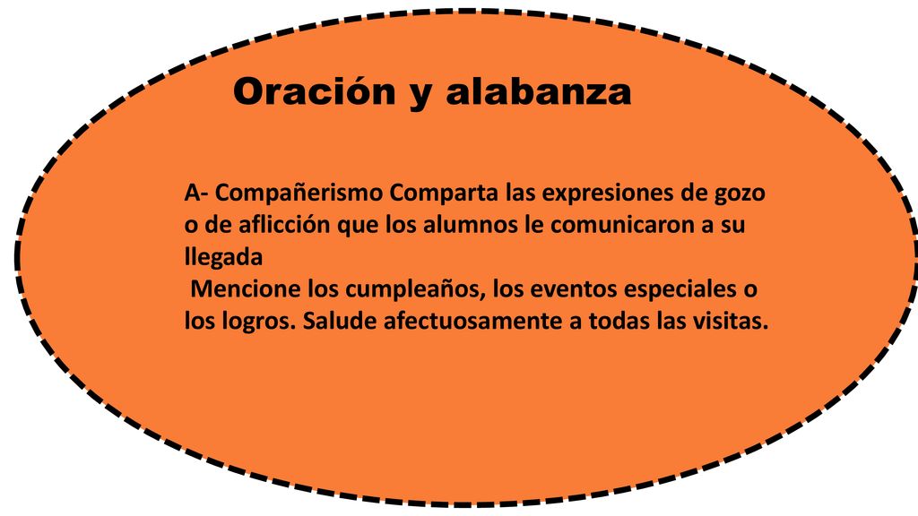 Oración y alabanza A- Compañerismo Comparta las expresiones de gozo o de aflicción que los alumnos le comunicaron a su llegada.
