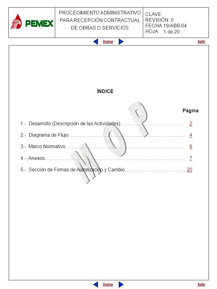 1 de 20 ÍNDICE. Página. 1.- Desarrollo (Descripción de las Actividades)
