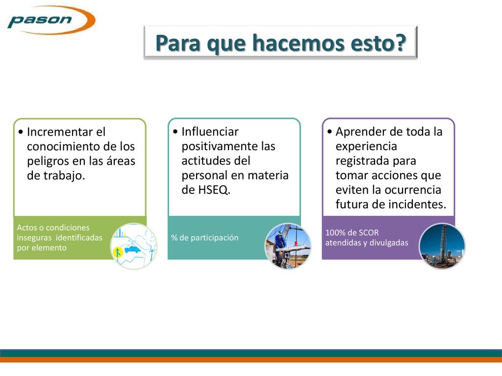 Para que hacemos esto Incrementar el conocimiento de los peligros en las áreas de trabajo.